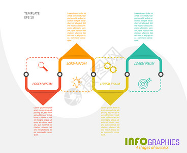 具有象形图的地4个业务阶段培训营销或财务成功的模板图片
