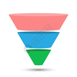 3个部分的铅生成模板一个市场流金字塔或销售转换锥体以平板设计风格的图表插画