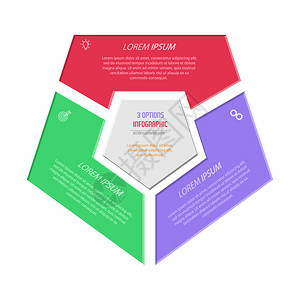 五边形图的三部分用于展示业务战略项目开发时间表或学习阶段的图表图片