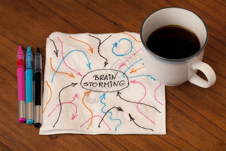 集思广益概念代表思想投入和反馈的箭头在餐巾纸上绘制草图桌加一杯咖啡图片