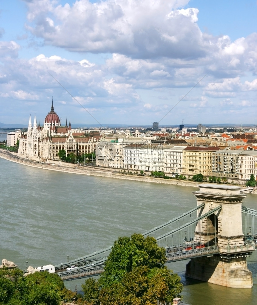 从多瑙河两岸的视角来看从背景中可以看到议会图片