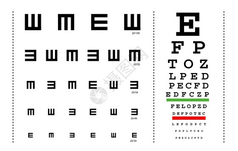 好视力字体设计矢量视力测试图表插画