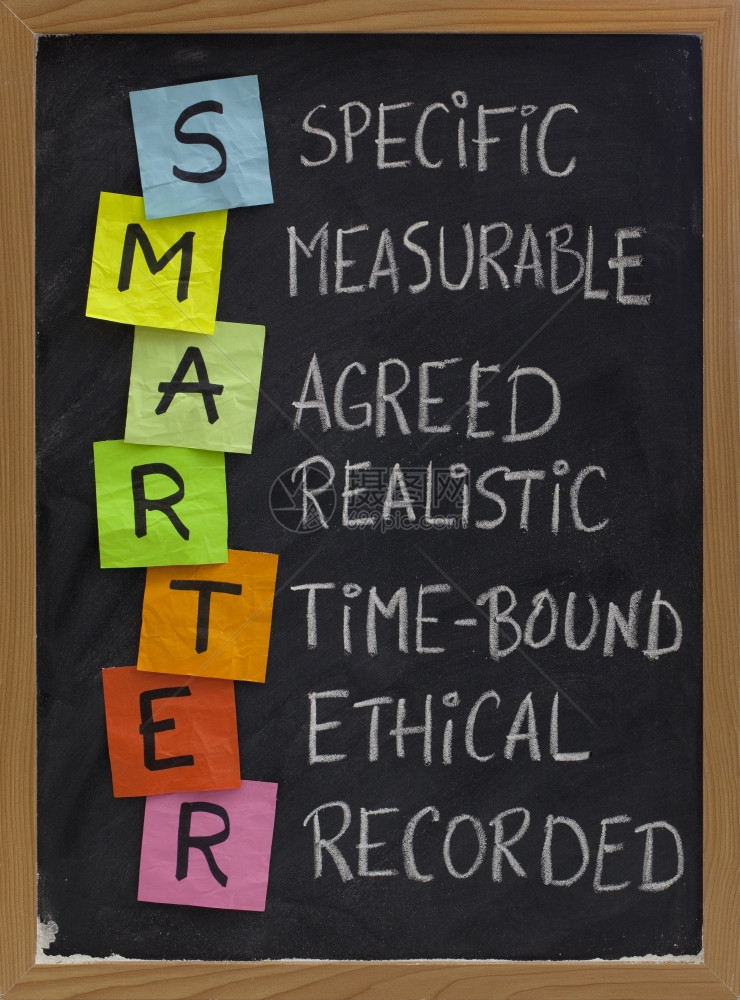 Marter具体可计量商定现实时限道德记录设定目标方法缩写白粉笔迹黑板上彩色粘贴笔图片