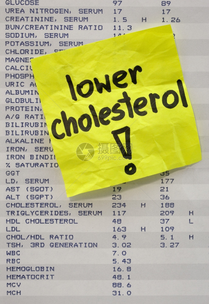 低胆固醇含有血液测试结果的打印上黄色提醒注释图片