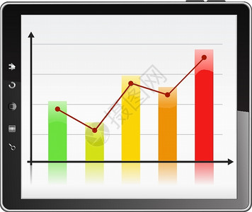 平板电脑中的图表图片