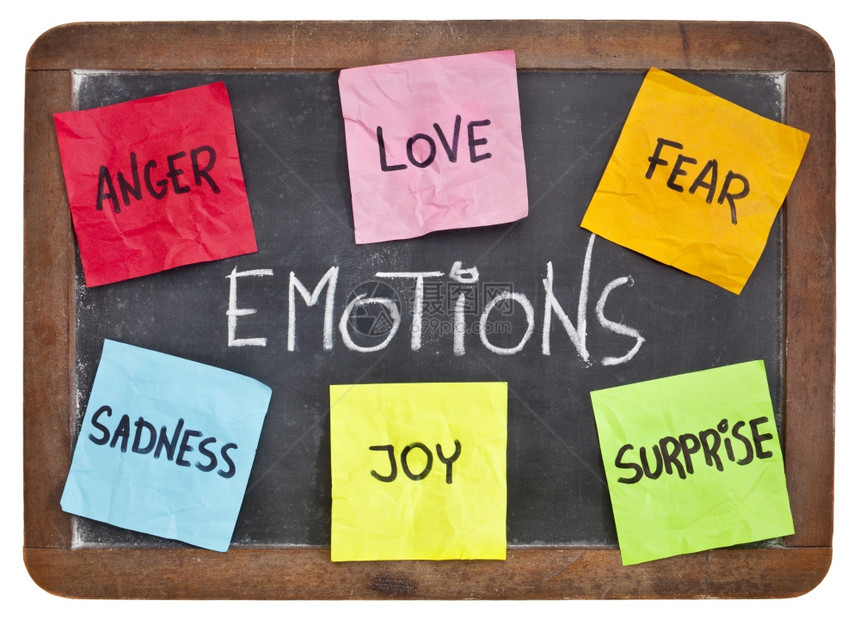 六种基本情感爱恐惧喜乐愤怒惊和悲伤古板黑上的粘贴笔记图片