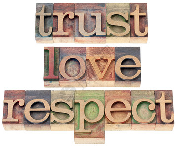 信任爱尊重文字关系概念单页文字用印刷木制背景图片