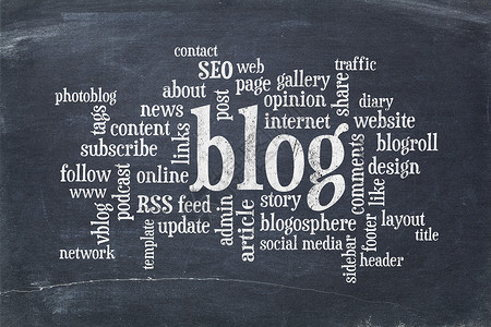有关博客素材与古老的黑板上博客和设计有关的云字或标签背景