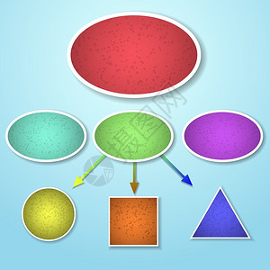 不同形状模板矢量图解的思维示图片