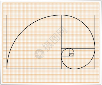 黄金螺旋分割图示背景图片