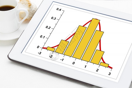 数字平板上的高斯分布图图片