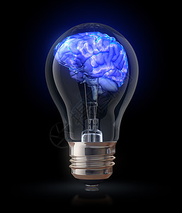大脑灯泡背景里面有闪亮大脑的灯泡背景