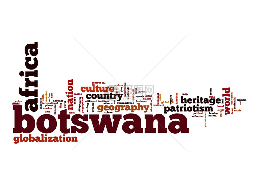 博茨瓦纳字云图片
