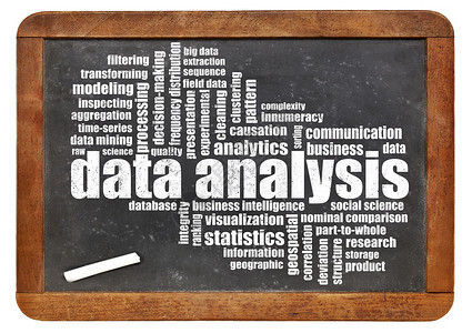 文字数据素材黑板上的数据分析文字云背景