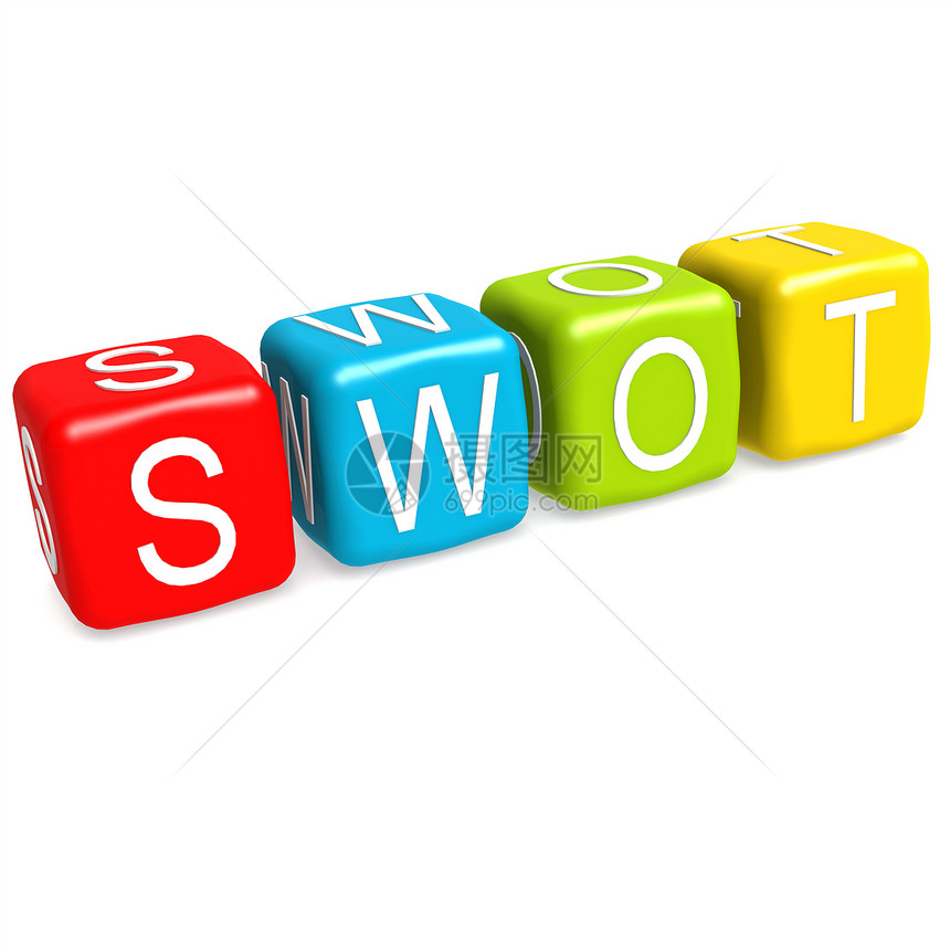 SWOT乌zz字图片