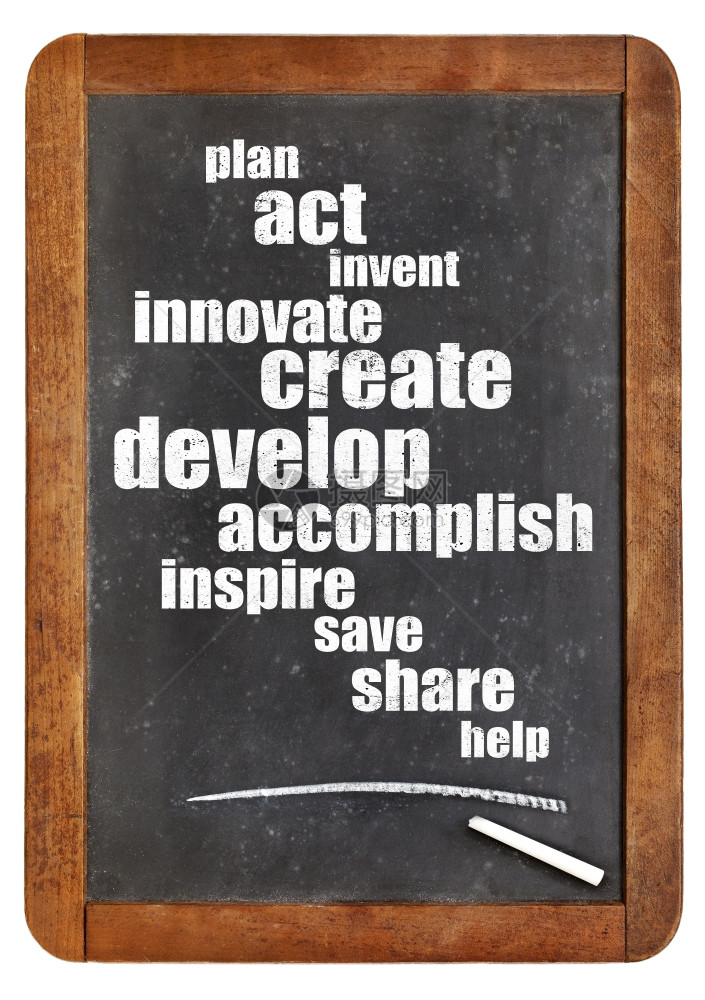 计划行动创造激励分享一个孤立的旧黑板上充满积极和激励的词团图片