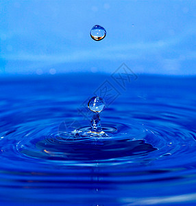 圆形透明水滴向下降图片