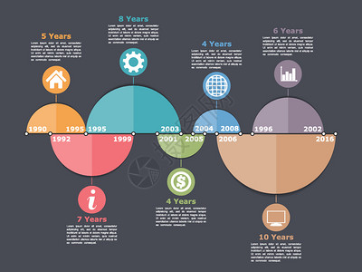 时间线模板图片