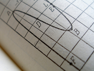 高等数学院教科书中的图表背景图片