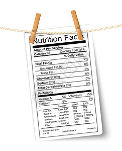 成分标签营养事实标签挂在绳子上矢量插画