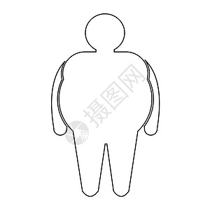 肠胃图标肥人图标说明设计背景