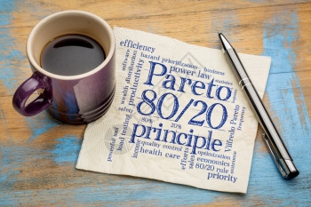 帕雷托原则或八十二条规则餐巾纸上的字云加咖啡杯背景图片