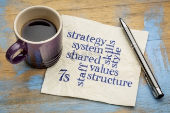 7S组织文化分析和发展模式技能工作人员战略系统结构风格共同价值7S组织文化共同价值用一杯咖啡纸巾屏幕上的字云图片