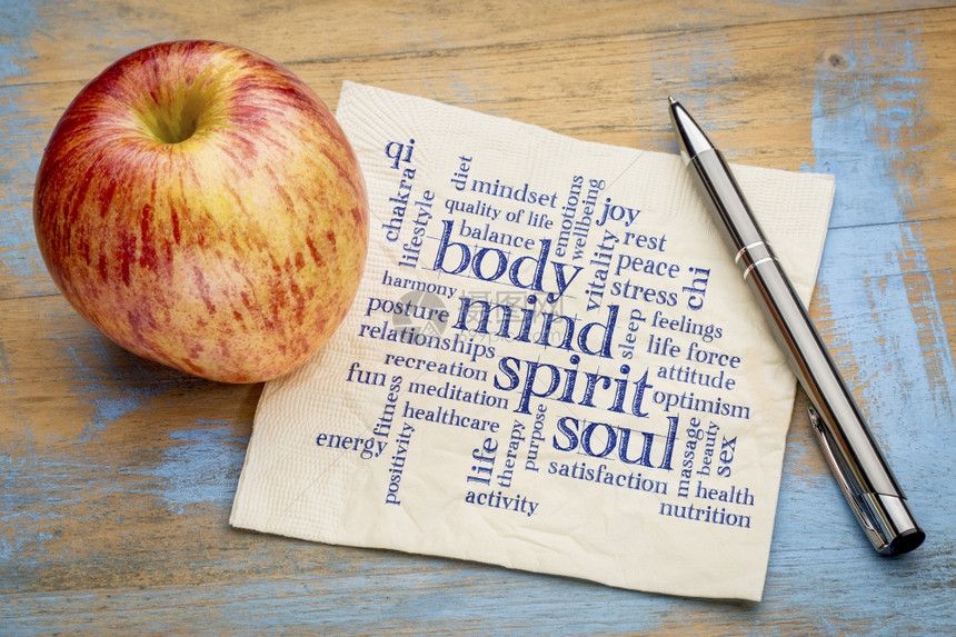 心灵身体精神和灵魂概念用苹果纸巾上的字云图片
