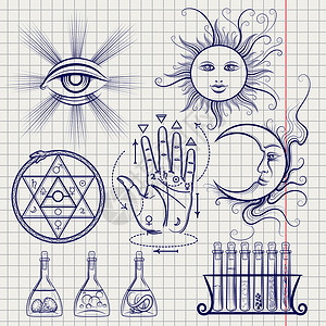 科学宗教笔记本页上的无教义符号哲学和炼金元素的图样哲学和炼金元素背景