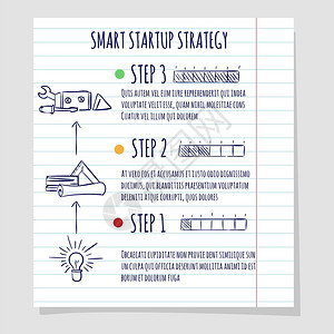 启动概念设计草图在线笔记本页面上的启动概念设计矢量图片