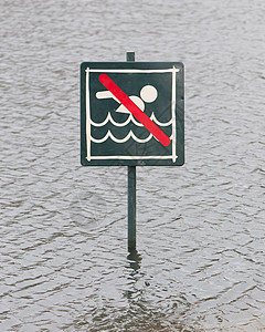 在湖边的警告标志允许小心不游泳背景图片