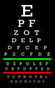 更糟视力概念测试图表字母越来小视力差背景
