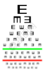 视力概念测试图表符号变小视力不好图片