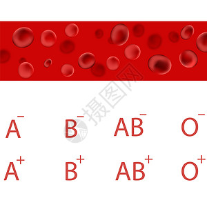 血细胞压测量型医学背景图片