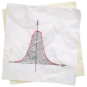 Gaussian钟曲线或普通分布图用剪切路径隔绝的白纸巾上背景图片