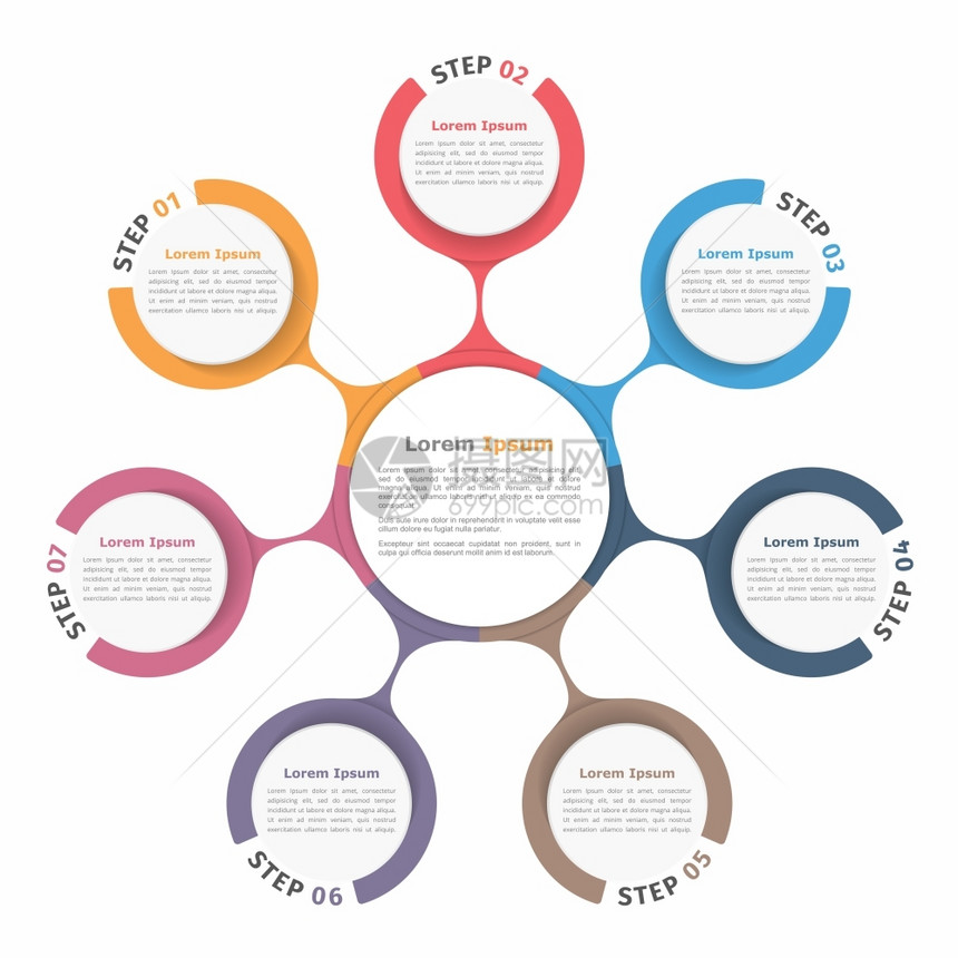 圆形图七元素包括七个元素步骤或选项流程图工作模板矢量eps10插图图片