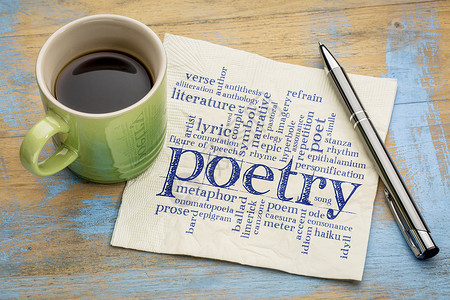 诗歌词云纸巾上写笔迹加一杯咖啡背景图片