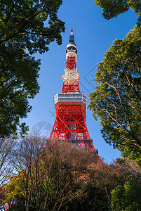 日本难波公园日本东京塔和日本志波公园背景