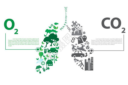 对立面绿色城市与具有生态肺概念元素的绿色城市相对插画