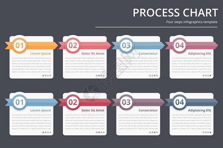 矩形流程图流程图模板带有数字和文的设计要素商业信息图工作流程步骤选项矢量eps10插图插画