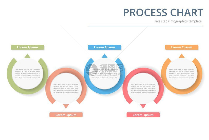 流程图模板包括圆圈流程图或工作包括五个要素步骤或选项商业信息图矢量eps10插图图片