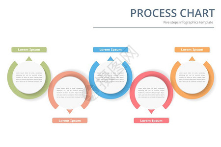 流程图模板包括圆圈流程图或工作包括五个要素步骤或选项商业信息图矢量eps10插图图片