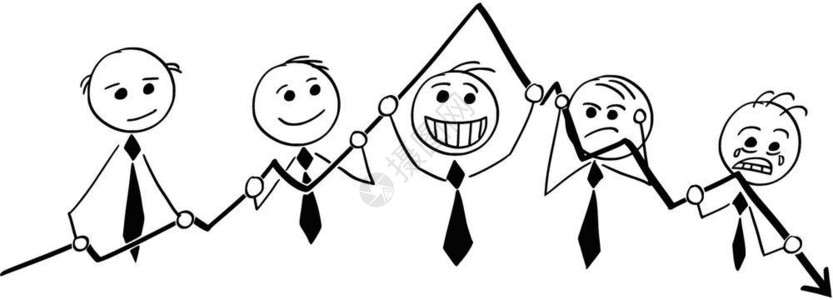 斯凯卡通stickman插图说明商人集团持有图表和展示情绪插画