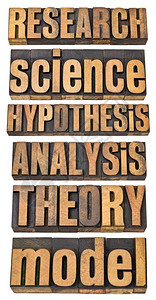 与科学研究和相关术语古代印刷纸质木柴类型单词拼图假设研究分析理论模型图片