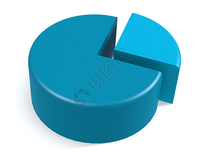 蓝饼图253D投影背景图片