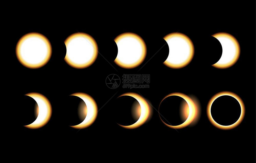 不同阶段太阳日食图片