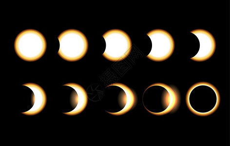 不同阶段太阳日食高清图片