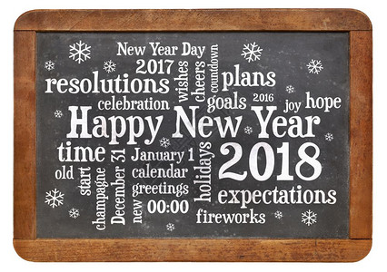 2018年新快乐2018年字云白粉文字的旧年黑板背景图片