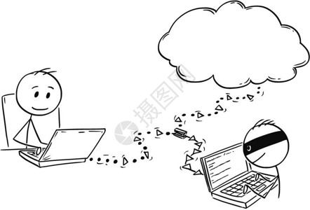 鲁克伦科影响Hacker对网络通讯的影响卡通Stickman描绘了在计算机上工作的商人而黑客正在侵入他的网络互联和络安全的概念插画