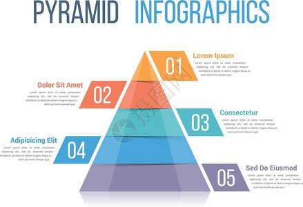塔形金字塔成像图含有五个元素的金字塔成像模版矢量eps10插图插画